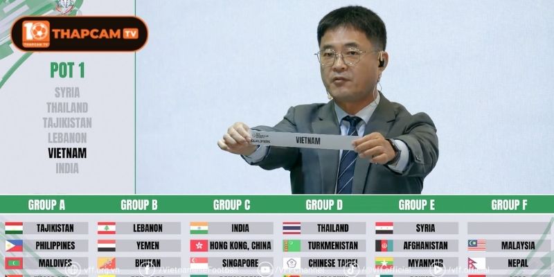 Asian Cup 2027 Và Hành Trình Mới Của Bóng Đá Châu Á 2 Asian Cup 2027 là giải bóng được đón chờ